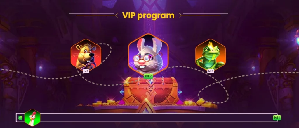 Bizzo Casino Vip Club Program