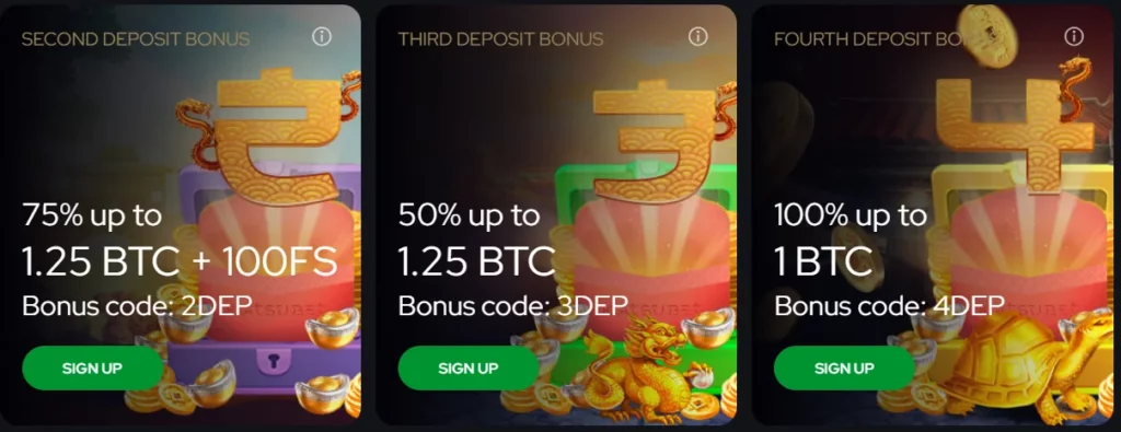 Katsubet Casino Welcome Package
