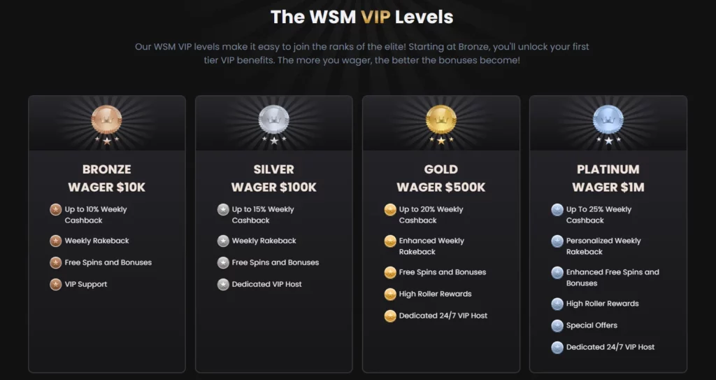 WSM Casino VIP Levels